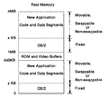 OS2 Memory Map without DOS compatibility box.png